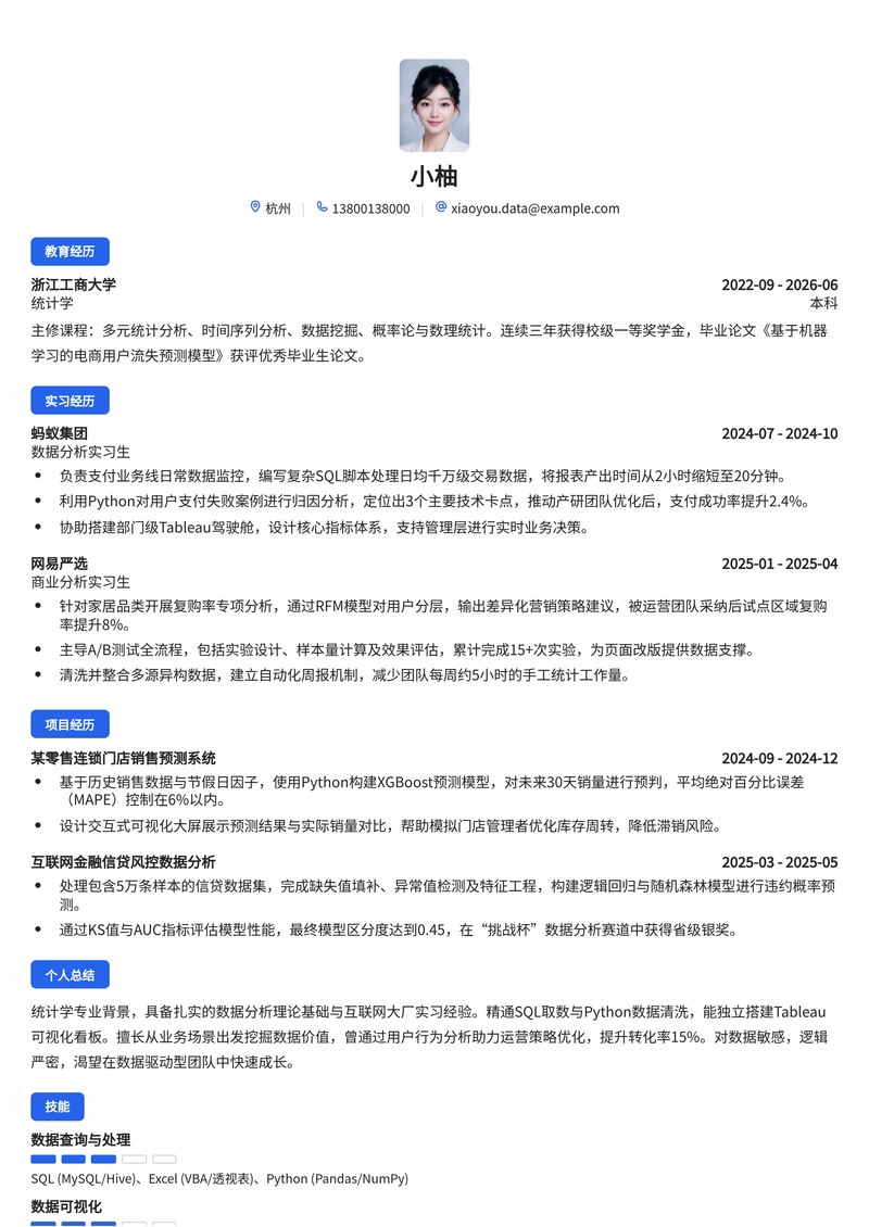 数据分析师简历模板（互联网/金融/零售校招）简历模板预览