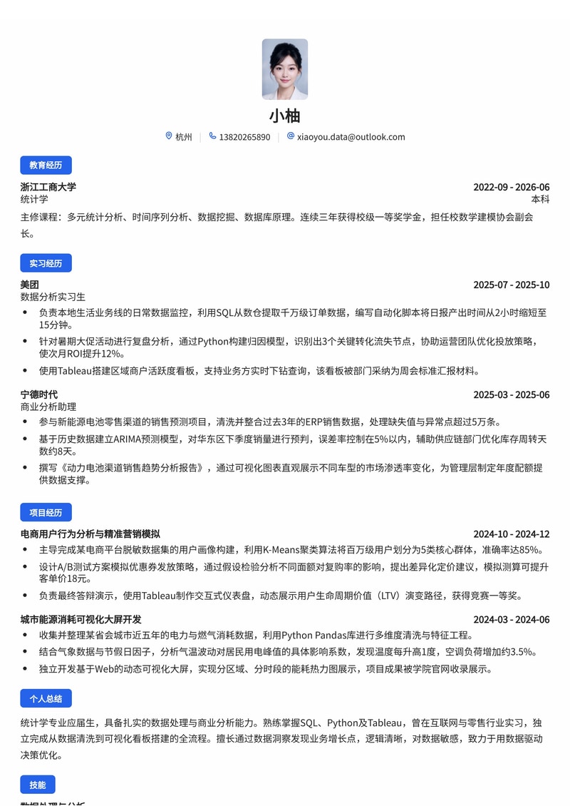 数据分析师简历模板（互联网/能源/零售校招）简历模板预览