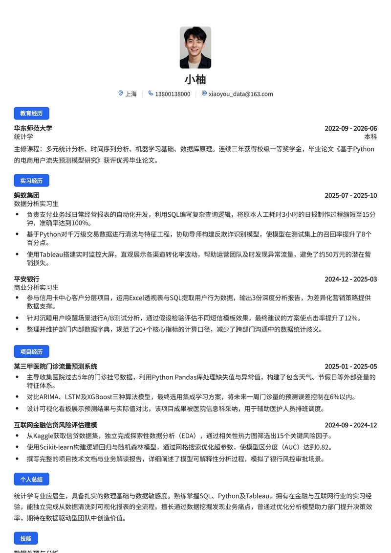 数据分析师简历模板（金融/互联网/医疗校招）简历模板预览