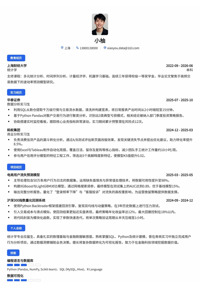 数据分析师简历模板（金融/证券/互联网校招）简历模板预览