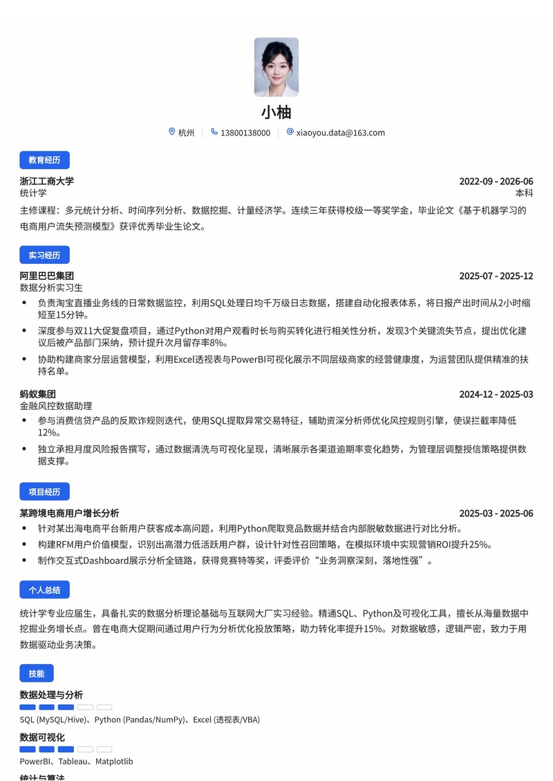 数据分析师简历模板（互联网/金融/电商校招）简历模板预览