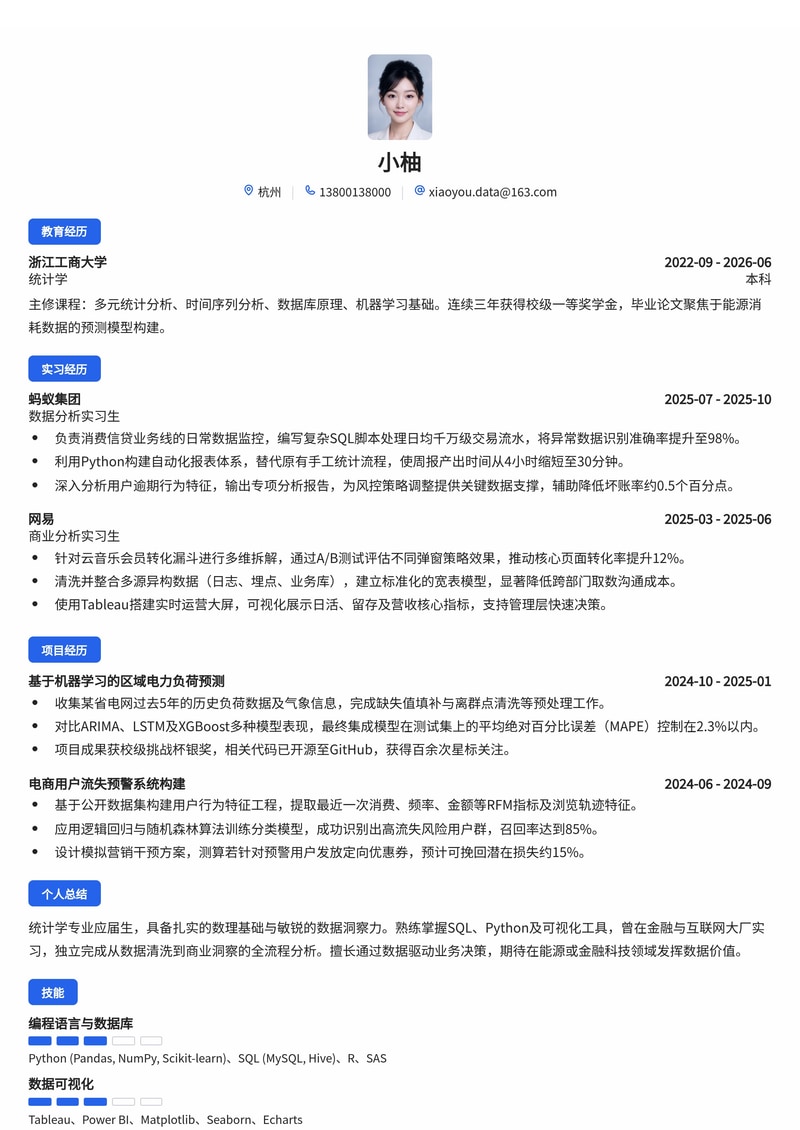 数据分析师简历模板（金融/互联网/能源校招）简历模板预览