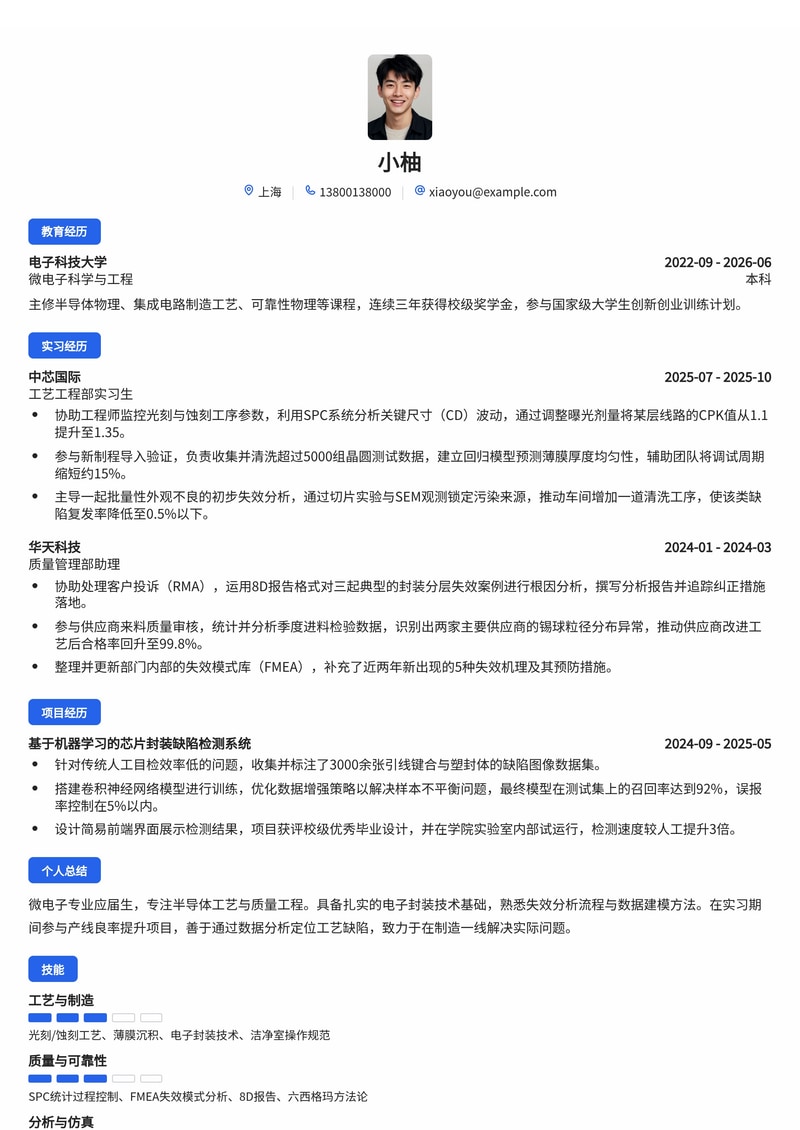 工艺/质量工程师简历模板（半导体/制造校招）简历模板预览