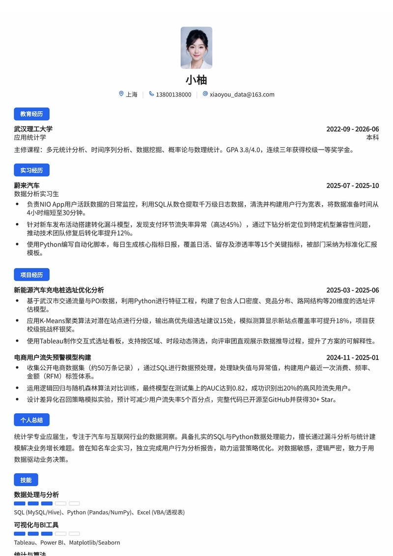 数据分析师简历模板（汽车/互联网校招）简历模板预览