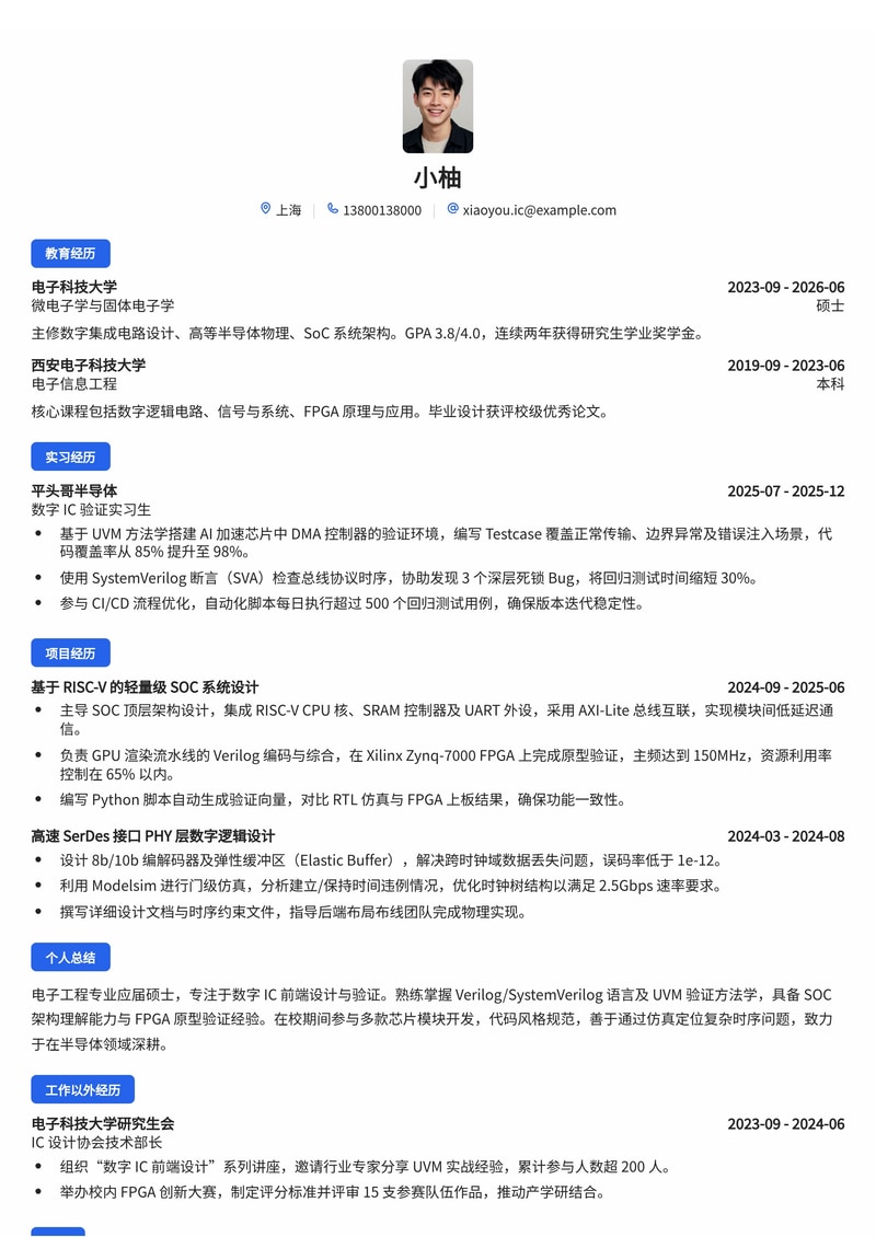 数字 IC 设计/验证工程师简历模板(电子/半导体校招)简历模板预览
