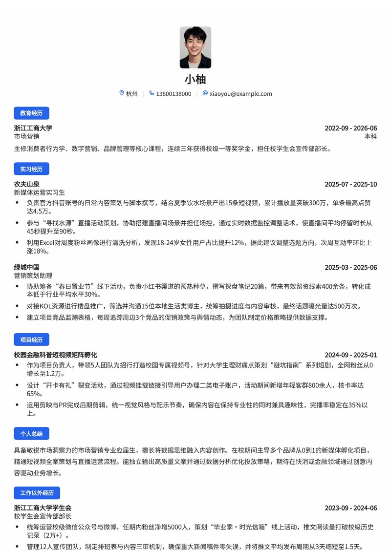 市场营销策划/新媒体运营简历模板（消费品/房地产/金融校招）简历模板预览