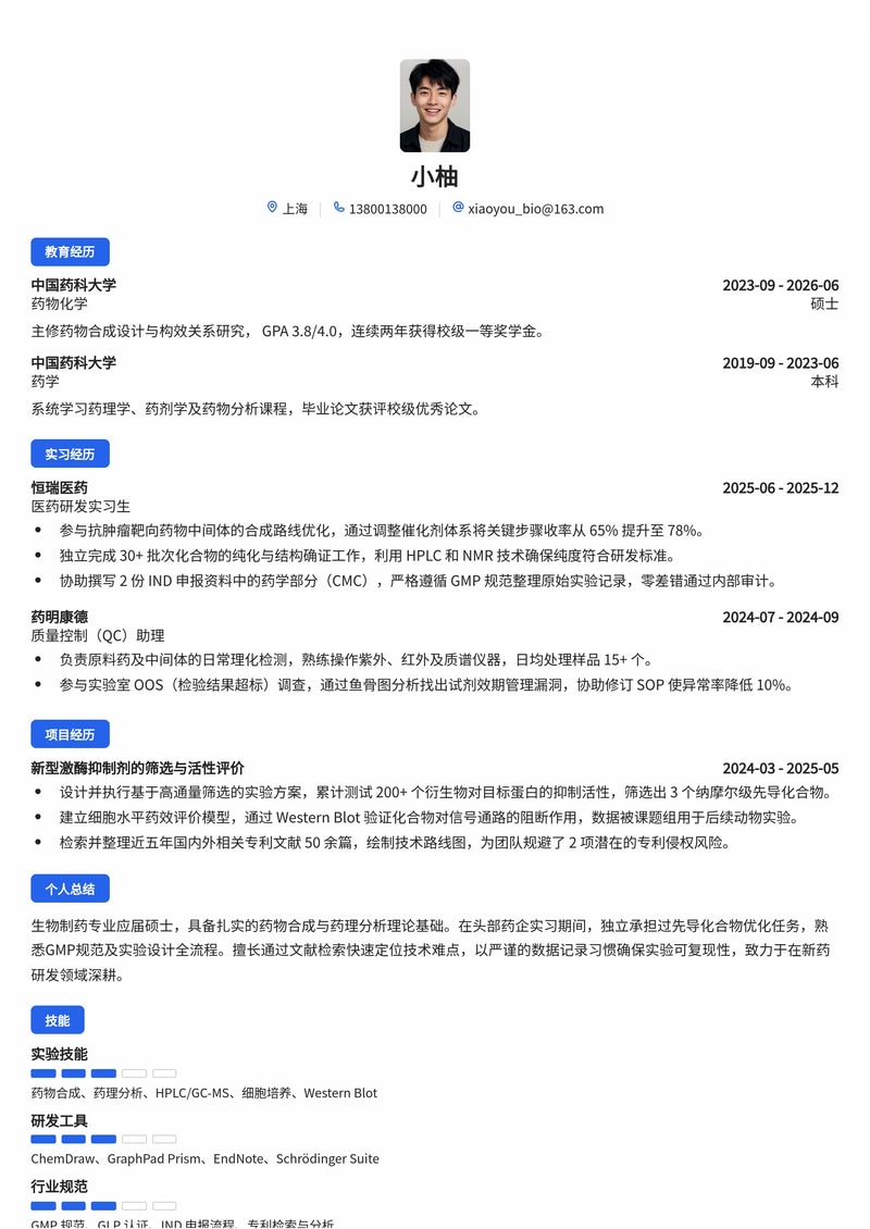 医药研发管培生简历模板(医疗/生物制药校招)简历模板预览