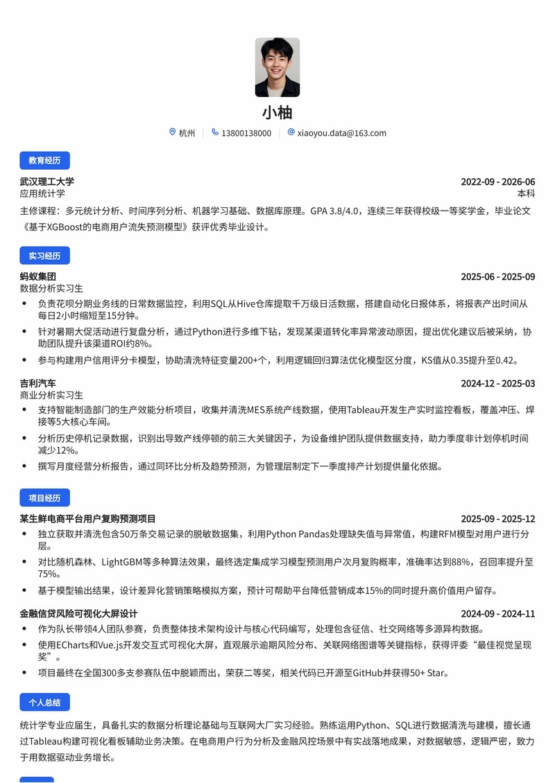 数据分析师简历模板(互联网/金融/智能制造校招)简历模板预览