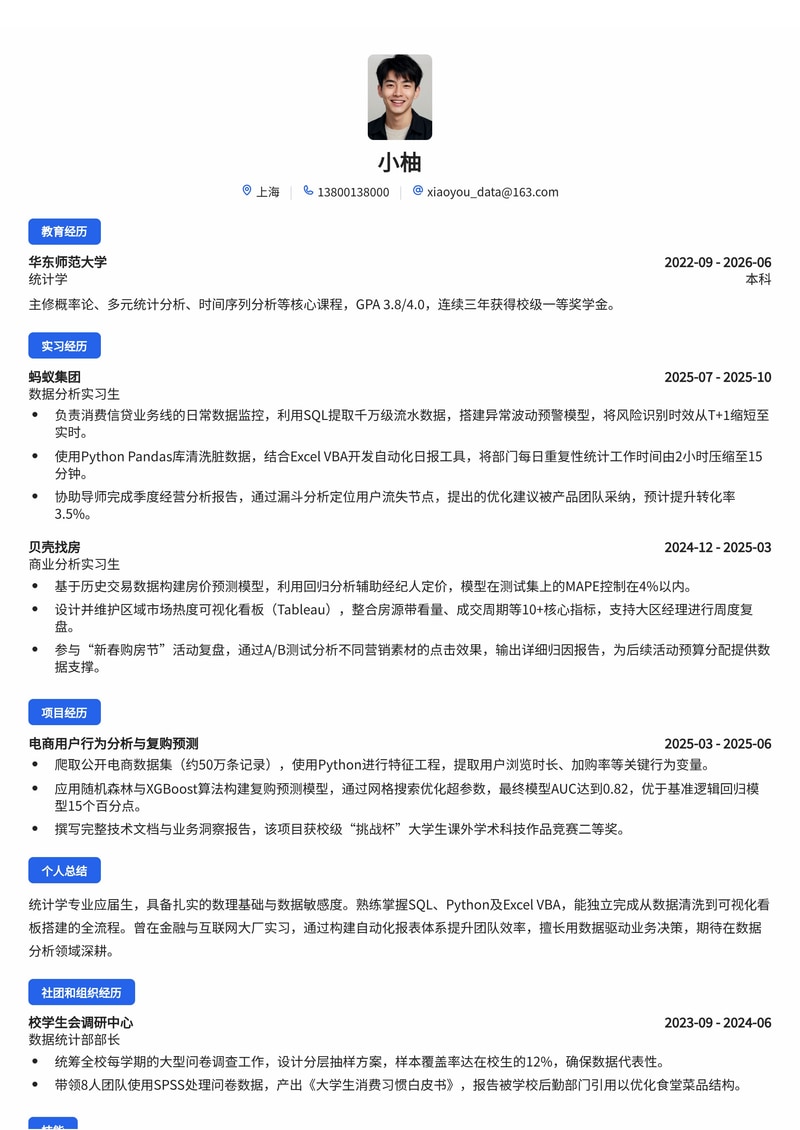 数据分析师简历模板(金融/互联网/房地产校招)简历模板预览