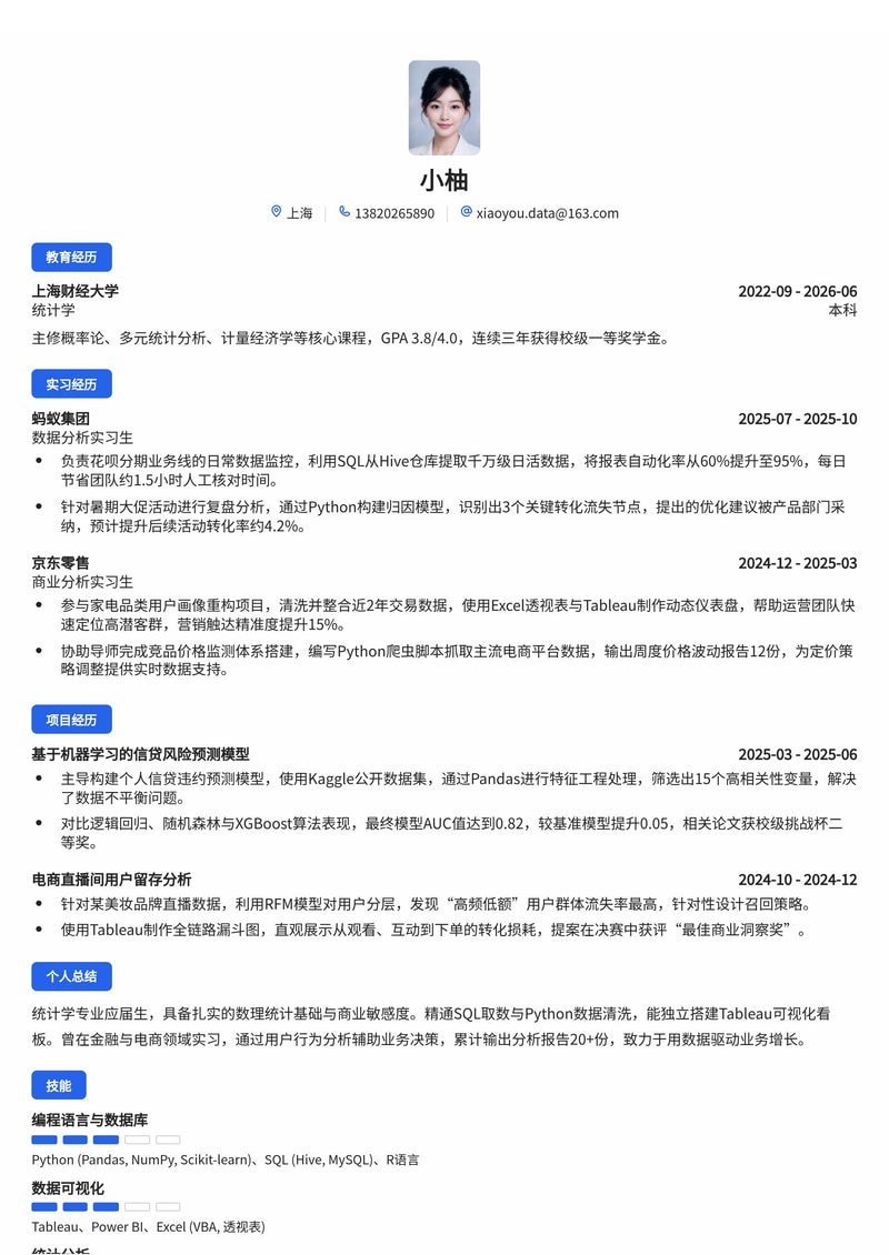 数据分析师简历模板(金融/电商/专业服务校招)简历模板预览