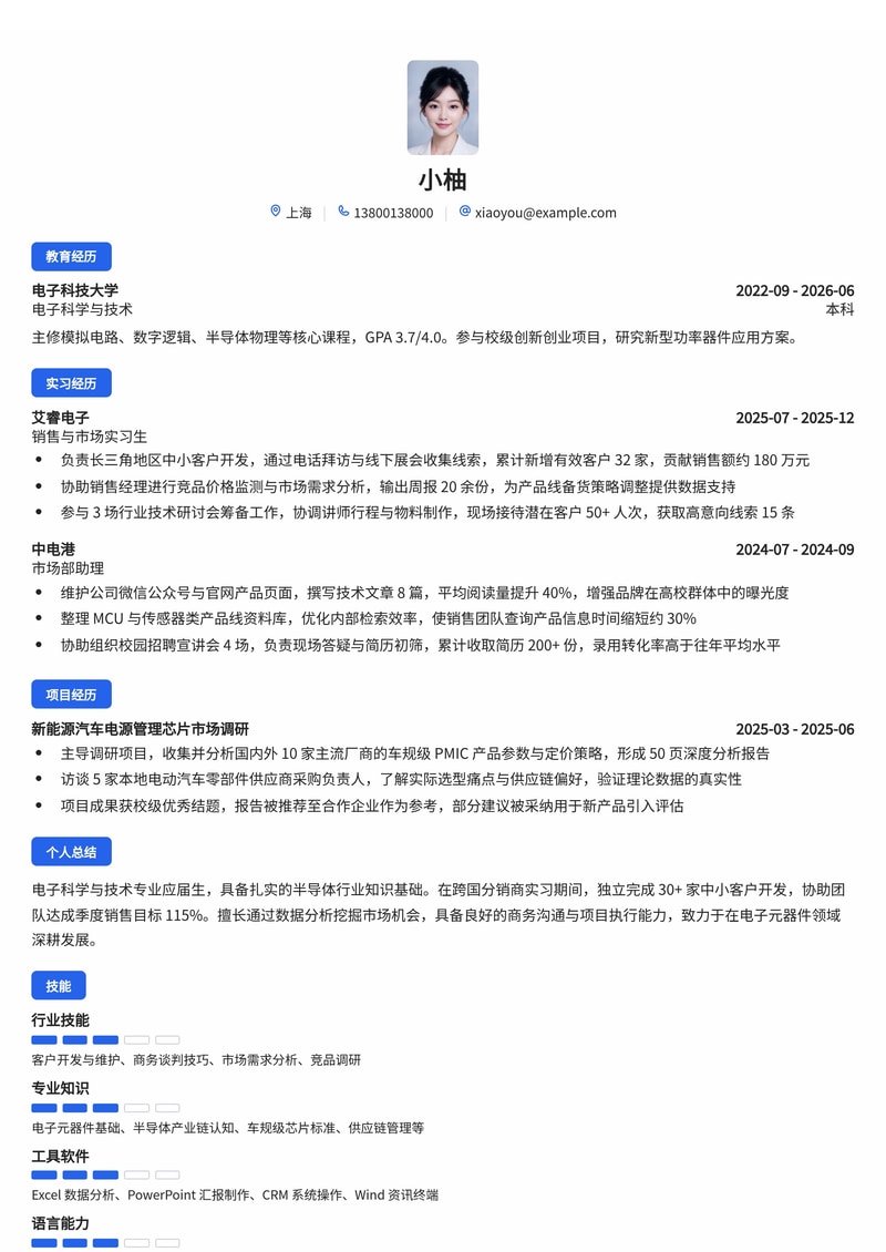 电子半导体销售市场实习生简历模板(校招专用)简历模板预览