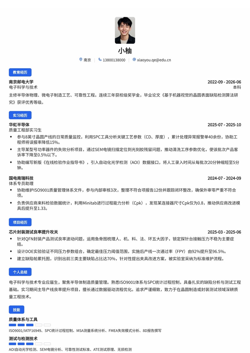 质量管理工程师简历模板(电子/半导体制造校招)简历模板预览