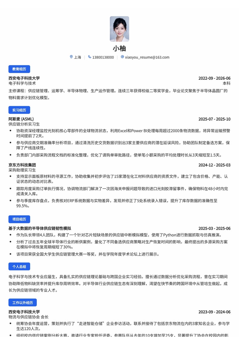 供应链管培生简历模板(电子/半导体/跨国企业校招)简历模板预览