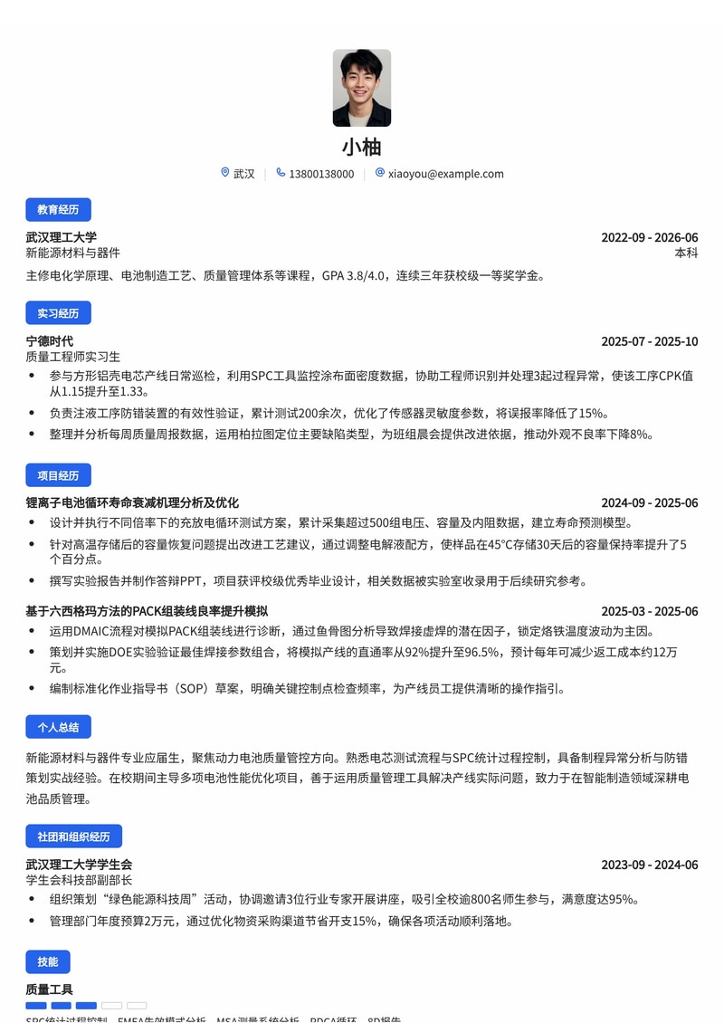 新能源电池质量工程师简历模板（汽车/新能源/智能制造校招）简历模板预览