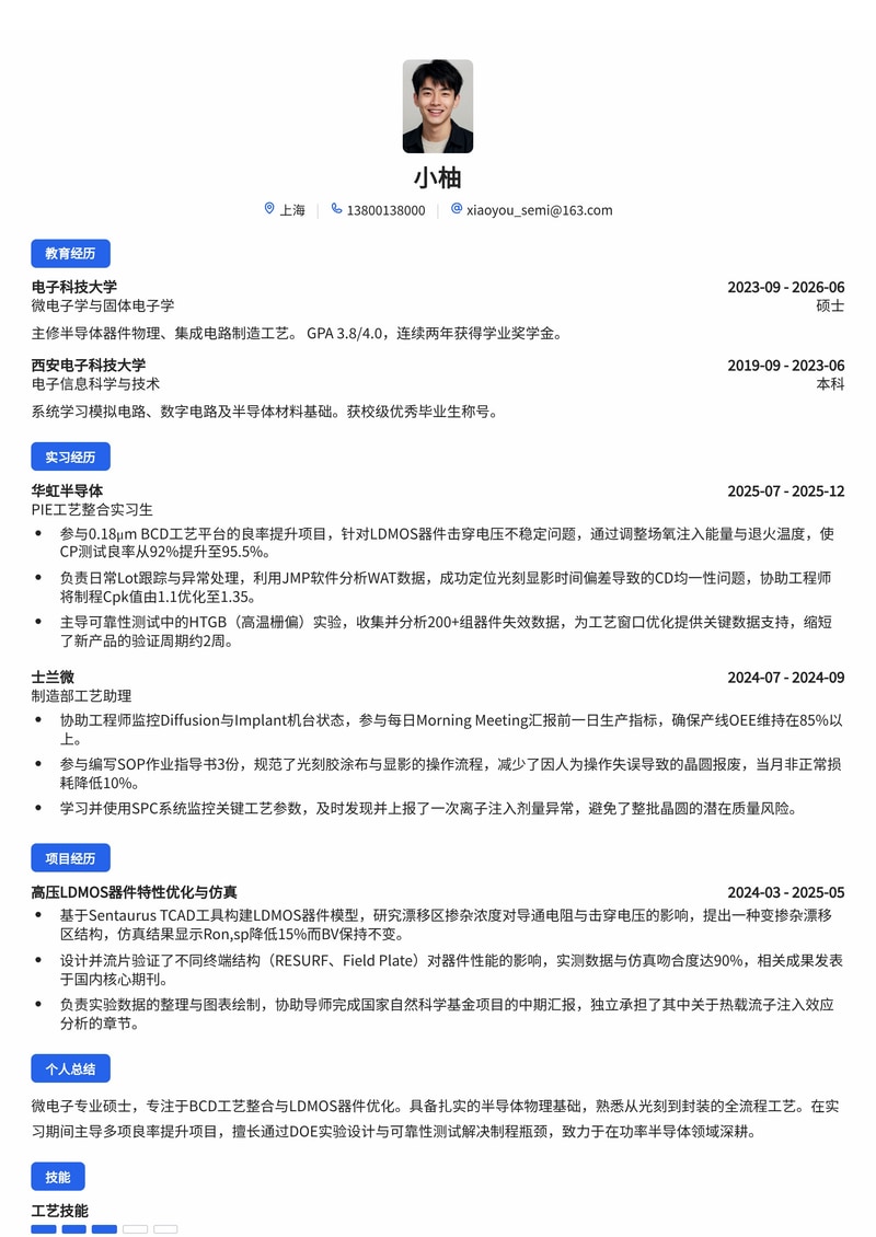 半导体工艺工程师简历模板（电子/半导体/集成电路校招）简历模板预览