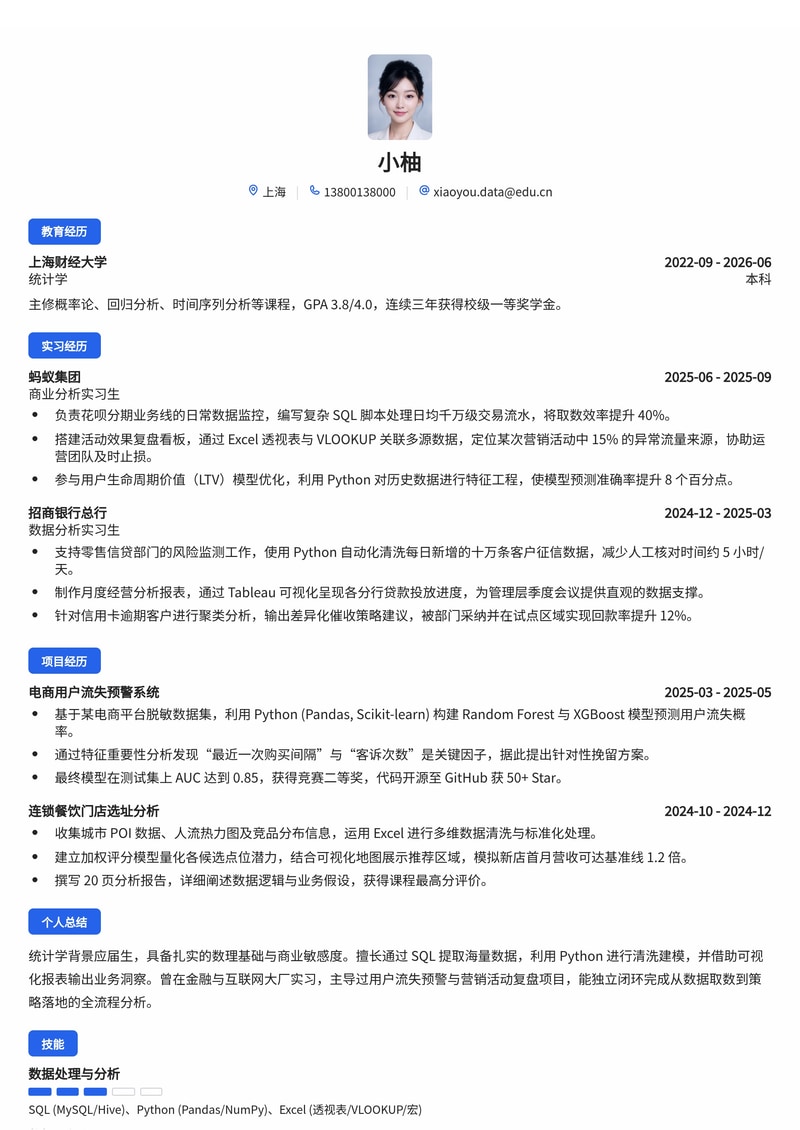 数据分析师/商业分析简历模板（金融/互联网/咨询服务校招）简历模板预览