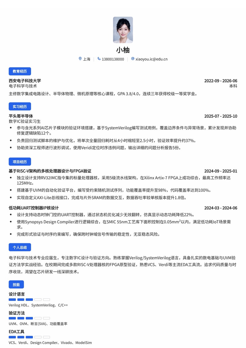 芯片设计/验证工程师简历模板（电子/半导体/集成电路校招）简历模板预览