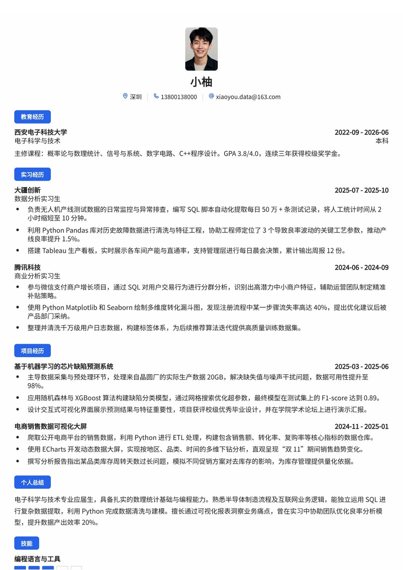 数据分析师简历模板(电子/半导体/互联网校招)简历模板预览