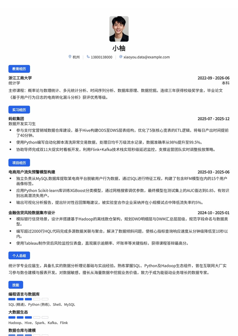 数据分析师/数据开发校招简历模板(互联网/金融/电商)简历模板预览