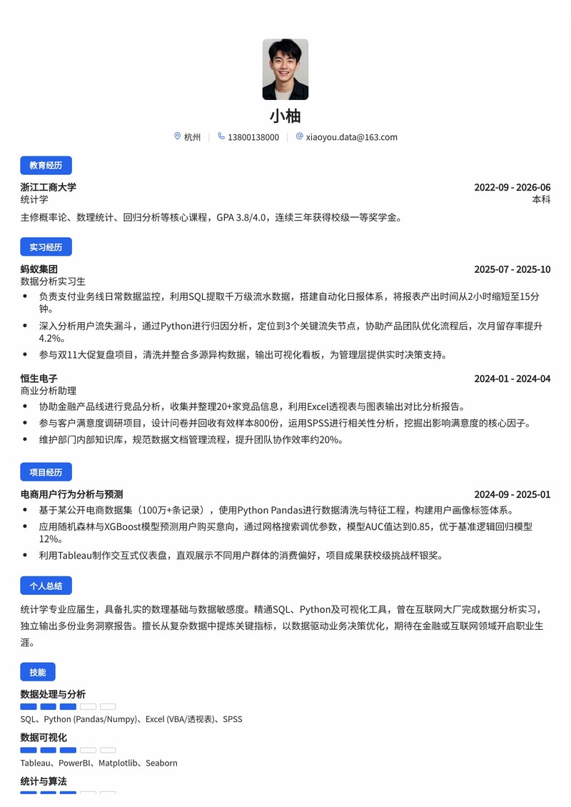 数据分析师简历模板（互联网/金融校招）简历模板预览
