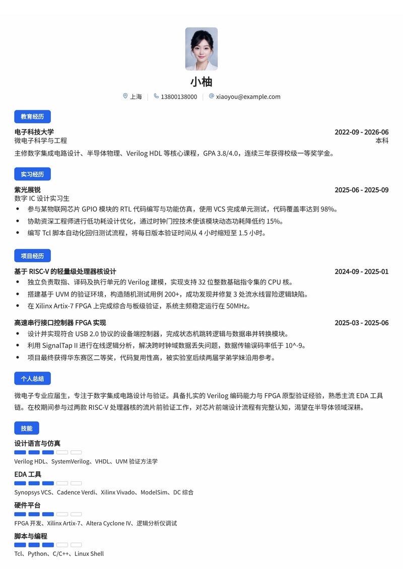 芯片设计与验证工程师简历模板（半导体/AI校招）简历模板预览