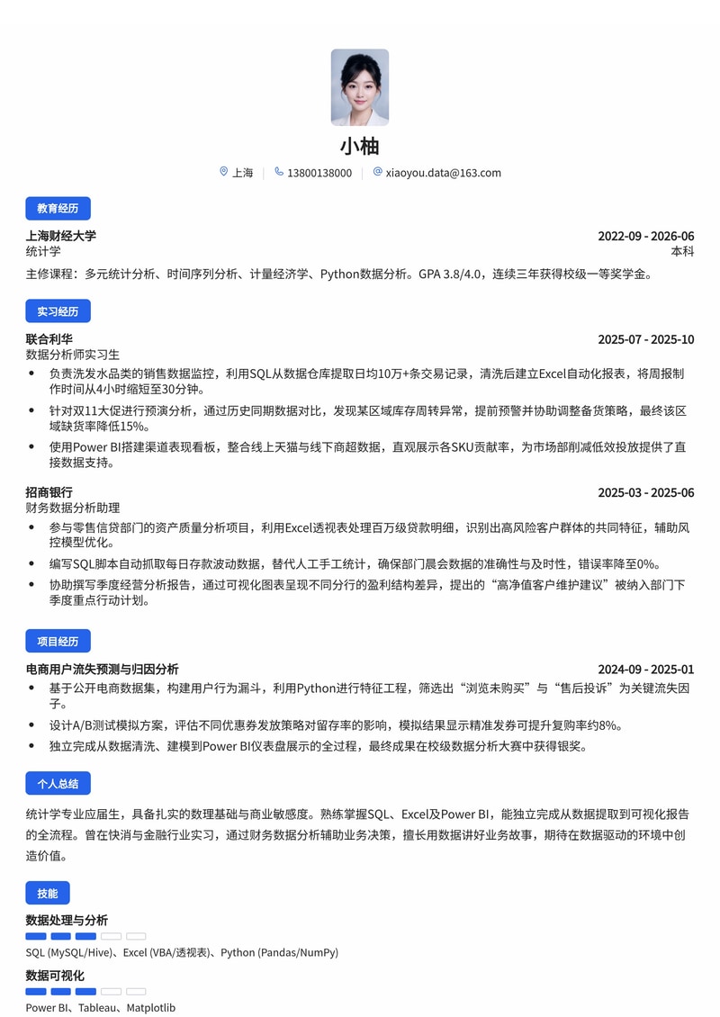 数据分析师简历模板（消费品/金融/电商校招）简历模板预览