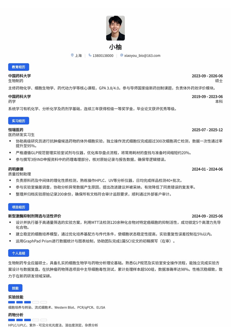 医药研发专员简历模板(医药/生物制药校招)简历模板预览