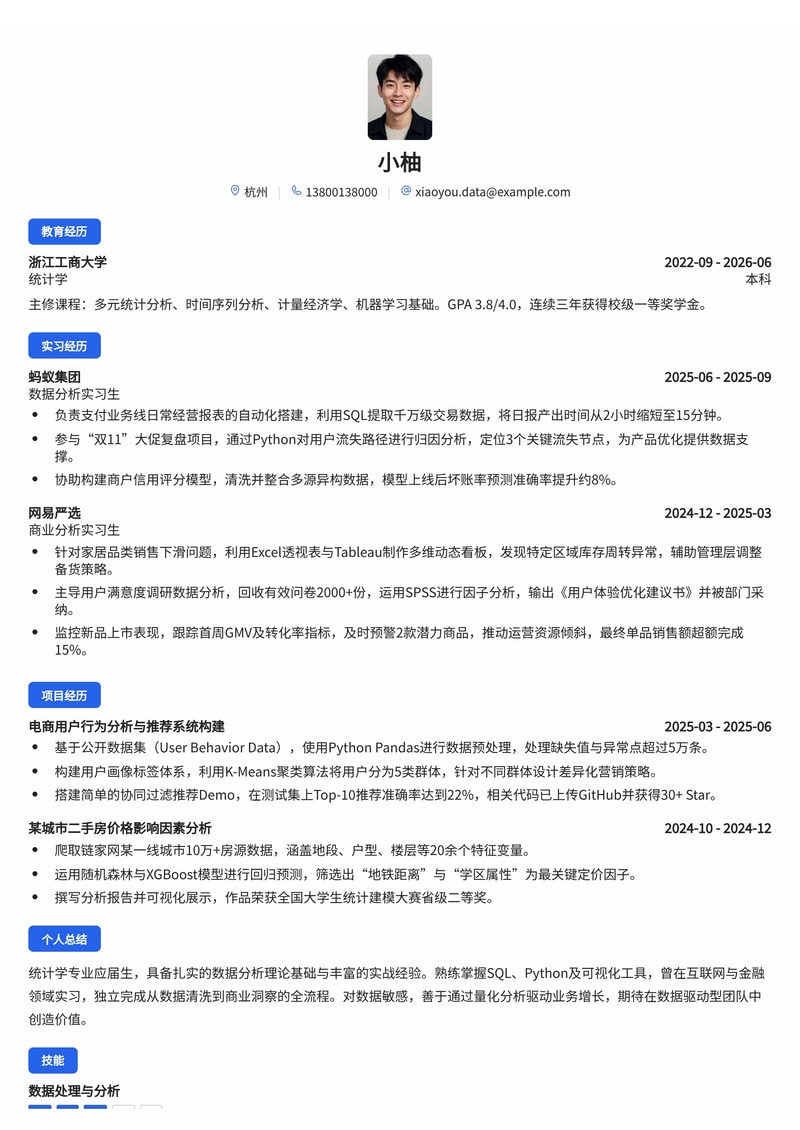 数据分析师简历模板(互联网/金融/零售校招)简历模板预览