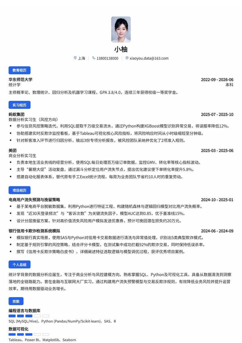数据分析师（商业/风控）校招简历模板简历模板预览