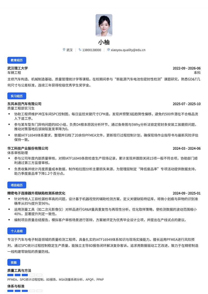 质量检测工程师简历模板(汽车/电子/精密制造校招)简历模板预览