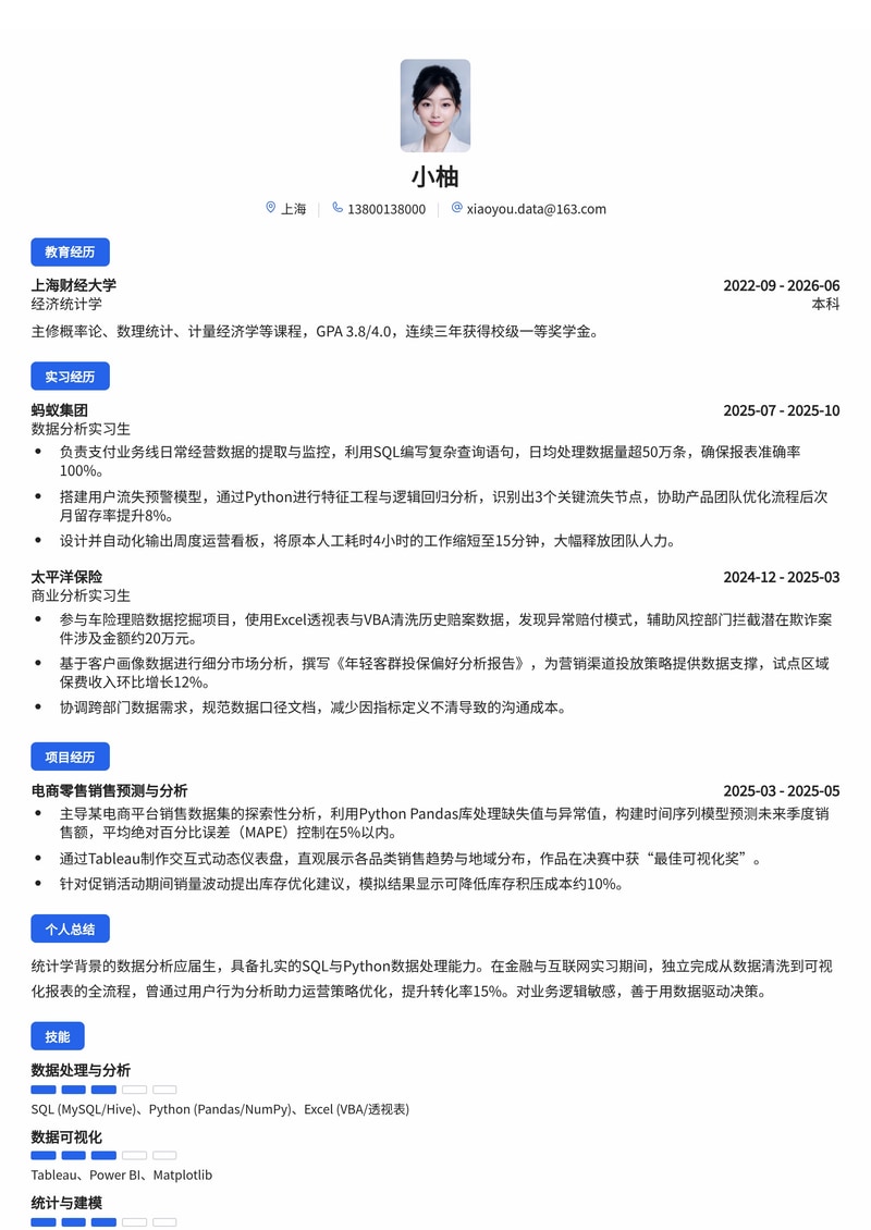 数据分析师简历模板(金融/保险/互联网校招)简历模板预览