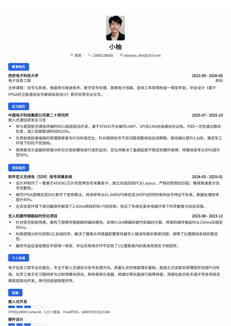 通信研发工程师简历模板(军工/航空航天/电子半导体校招)简历模板预览