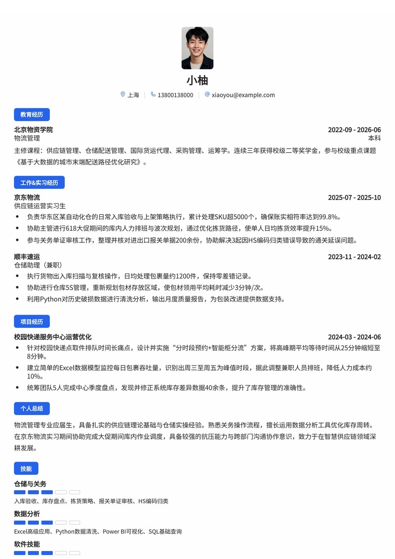 供应链管培生简历模板(物流/供应链校招)