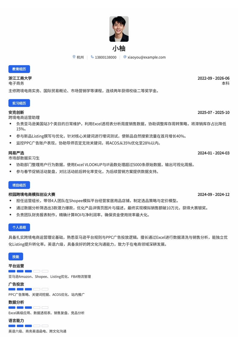 跨境电商运营专员简历模板（互联网/电商校招）简历模板预览