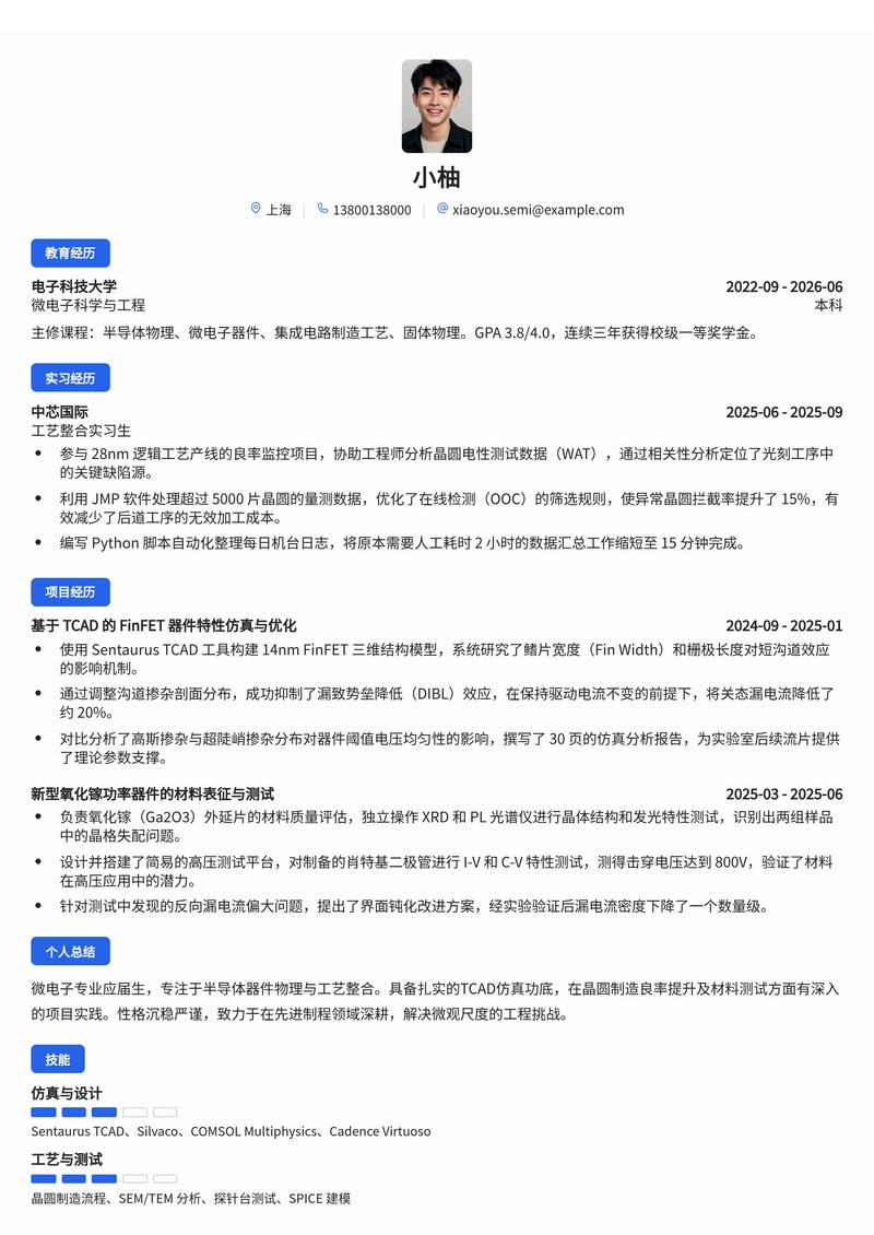 半导体工艺/器件工程师简历模板（电子/半导体校招）简历模板预览