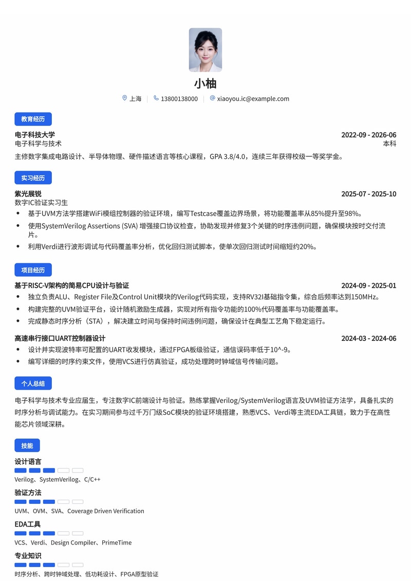 数字IC设计/验证工程师简历模板（电子/半导体校招）简历模板预览
