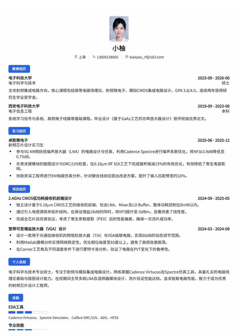 射频/模拟芯片设计工程师简历模板（电子/半导体校招）简历模板预览