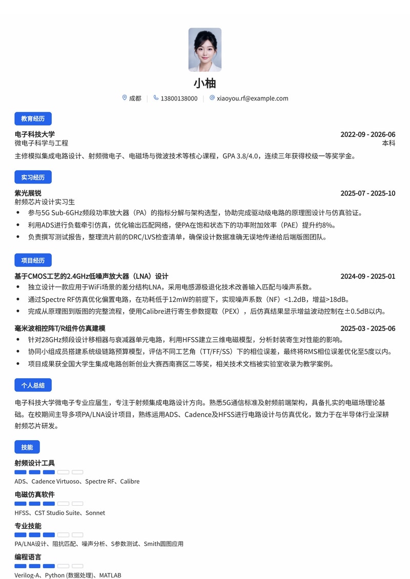 射频芯片设计工程师简历模板(电子/半导体校招)简历模板预览