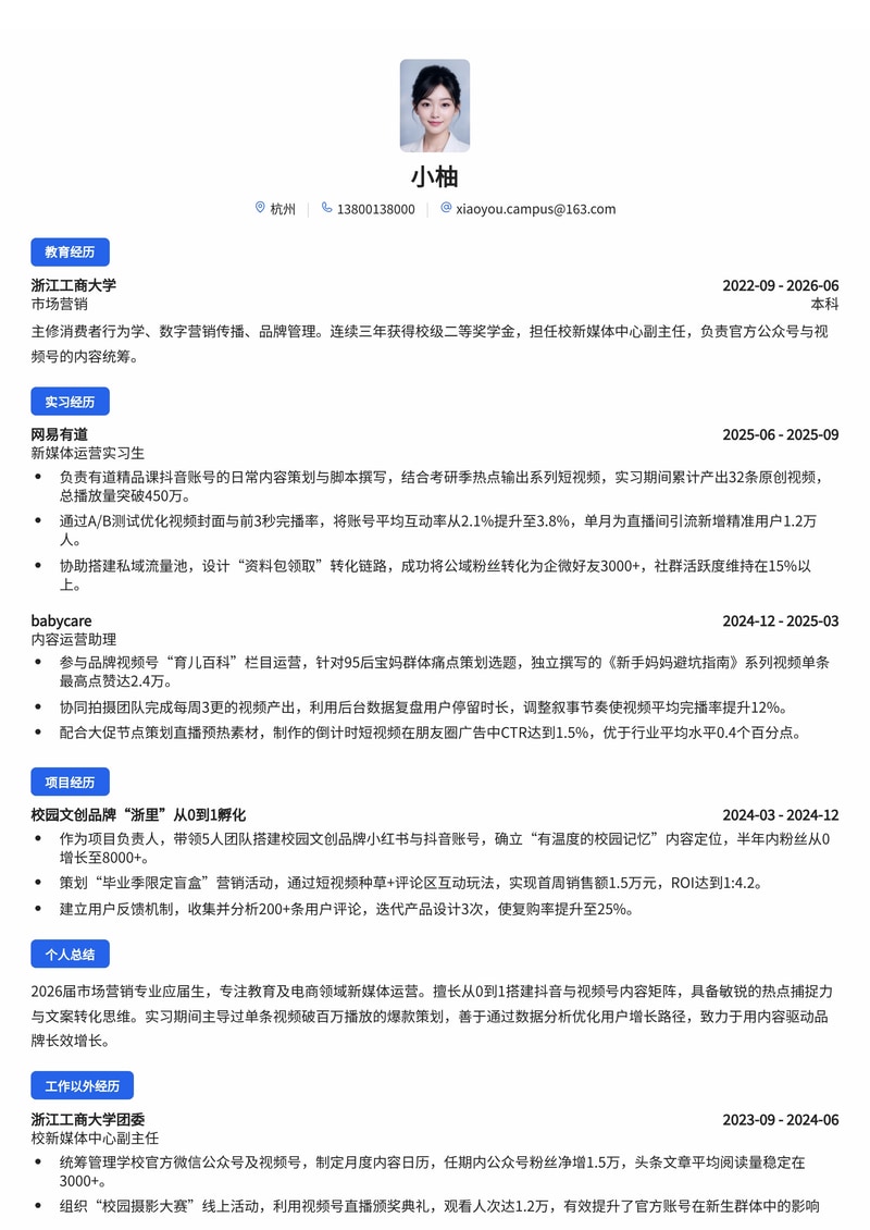 新媒体运营专员简历模板（教育/电商/专业服务校招）简历模板预览