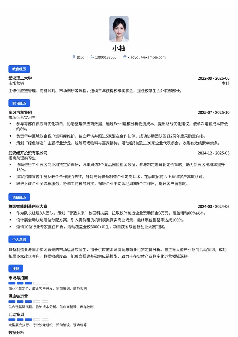 市场运营与招商简历模板(制造业/国企校招)简历模板预览