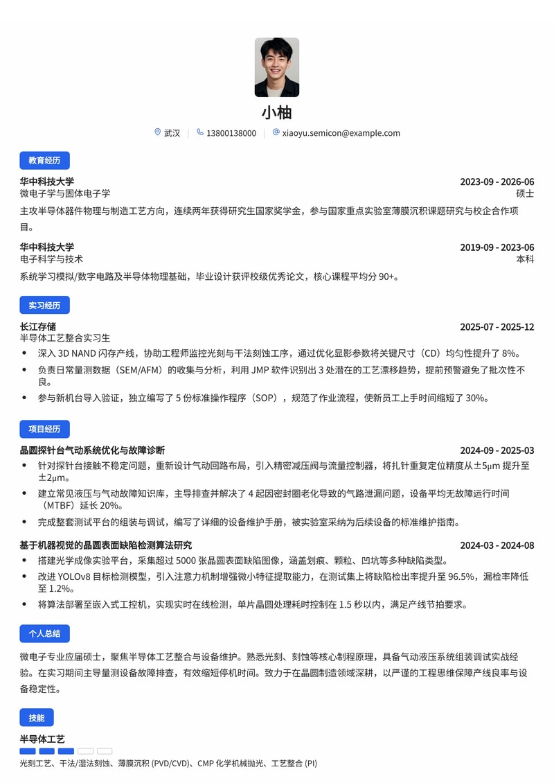半导体工艺/设备工程师简历模板(电子/半导体校招)简历模板预览