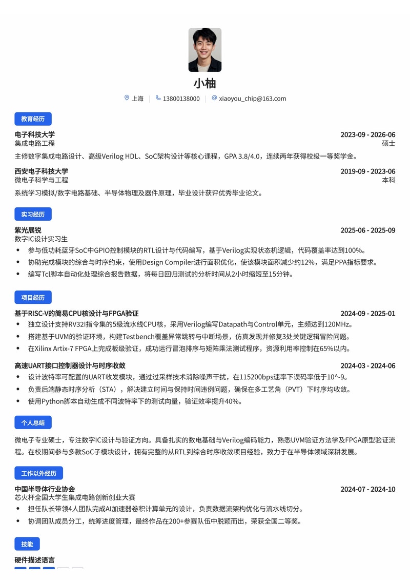 芯片设计/验证工程师简历模板(半导体/集成电路校招)简历模板预览