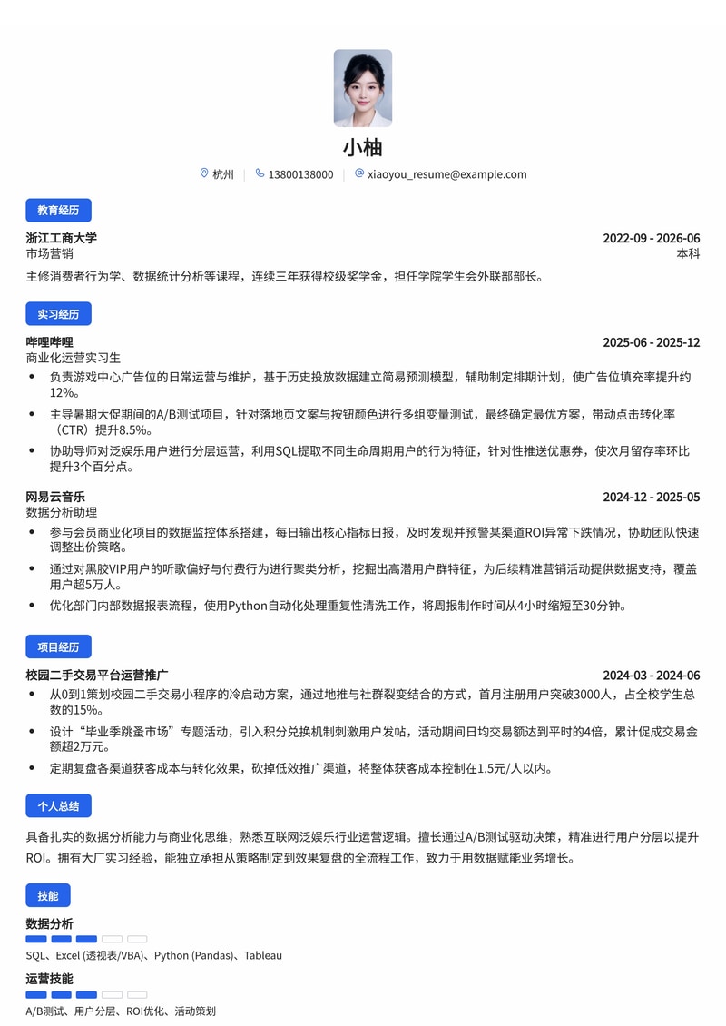 商业化运营专员简历模板（互联网/泛娱乐校招）简历模板预览
