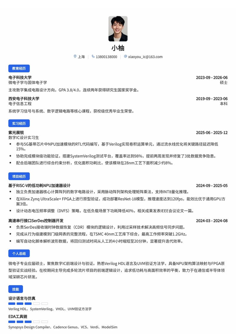 数字IC设计工程师简历模板（通信/半导体校招）简历模板预览