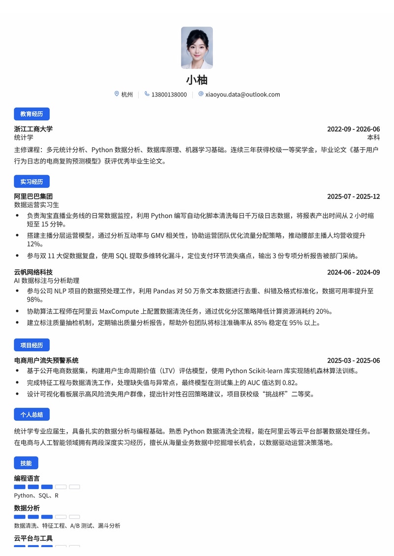 数据运营专员简历模板（人工智能/电商校招）简历模板预览