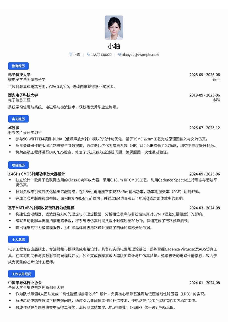 射频/模拟芯片设计工程师简历模板(电子/半导体校招)简历模板预览