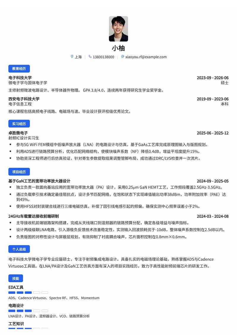 射频IC设计工程师简历模板(电子/半导体/芯片校招)简历模板预览