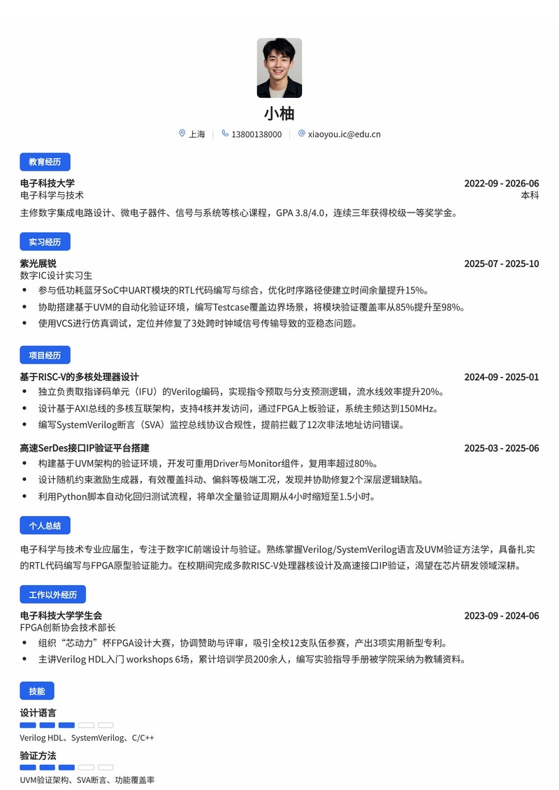 数字IC设计/验证工程师简历模板(电子/半导体校招)简历模板预览