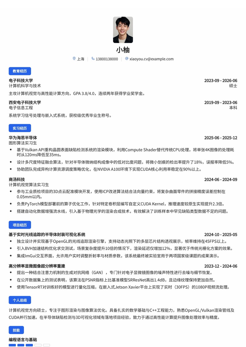 图形图像算法工程师简历模板-计算机视觉半导体校招专用简历模板预览
