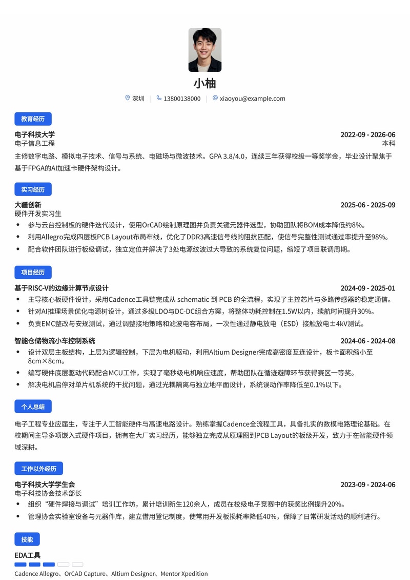 硬件设计工程师简历模板（人工智能/电子制造校招）简历模板预览